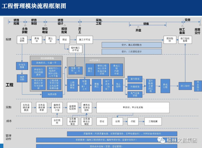 新奥门开什么