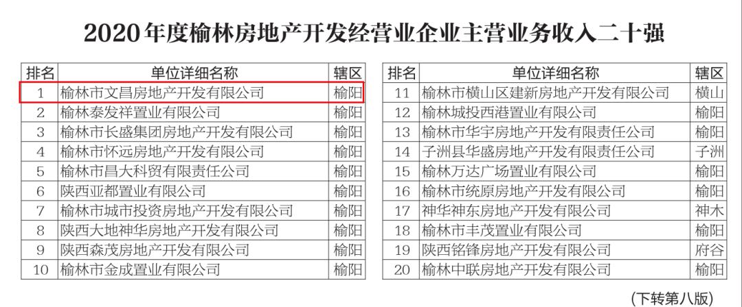 新奥门开什么